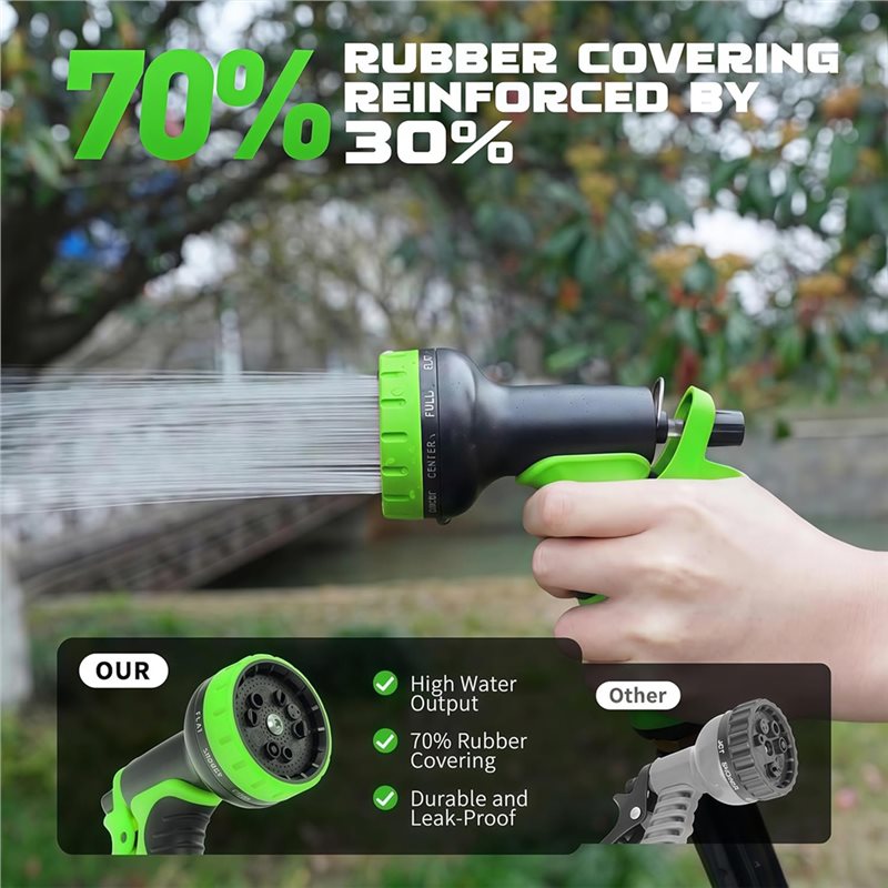 A25F-Gartenschlauchdüse mit 10 – Gardena Hose Comfort Bewertung und Preis